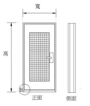 門片尺寸|東慶木材行